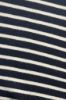 Picture of roll no.1439