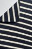 Picture of roll no.1439
