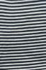 Picture of roll no.1212