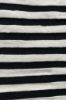Picture of roll no.1597