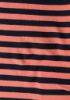 Picture of roll no.2052