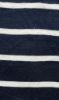 Picture of roll no.2508